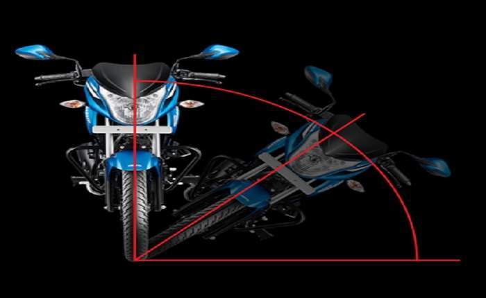 Hero Glamour Programmed Fi Price In Kolkata Get On Road Price Of