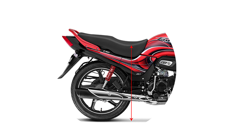 Hero Passion Plus Price, Images, Specs Reviews - Main Image