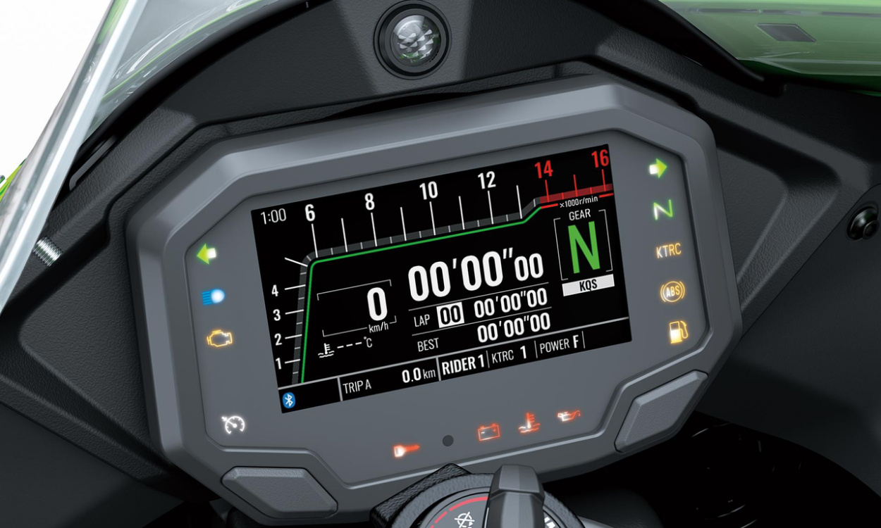 Kawasaki Ninja ZX-10R - Ninja ZX-10R Pictures, Photos & Image