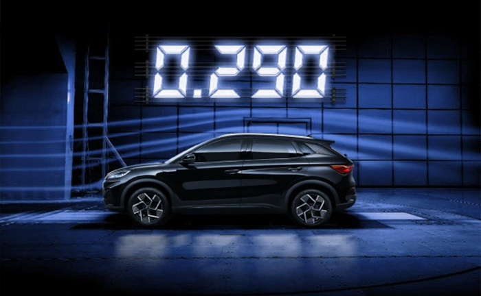 Ultra-low-wind Resistance