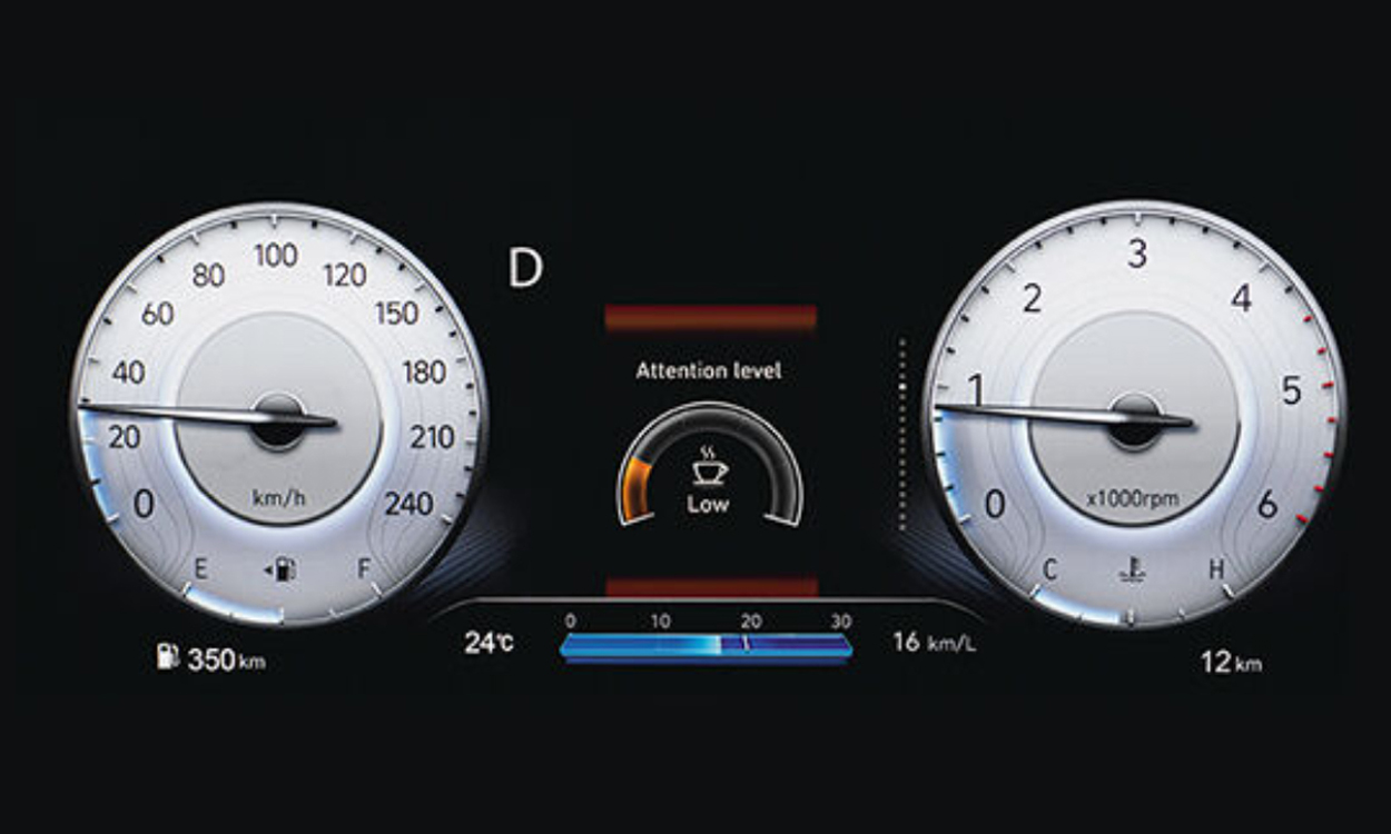 Driver Attention Warning