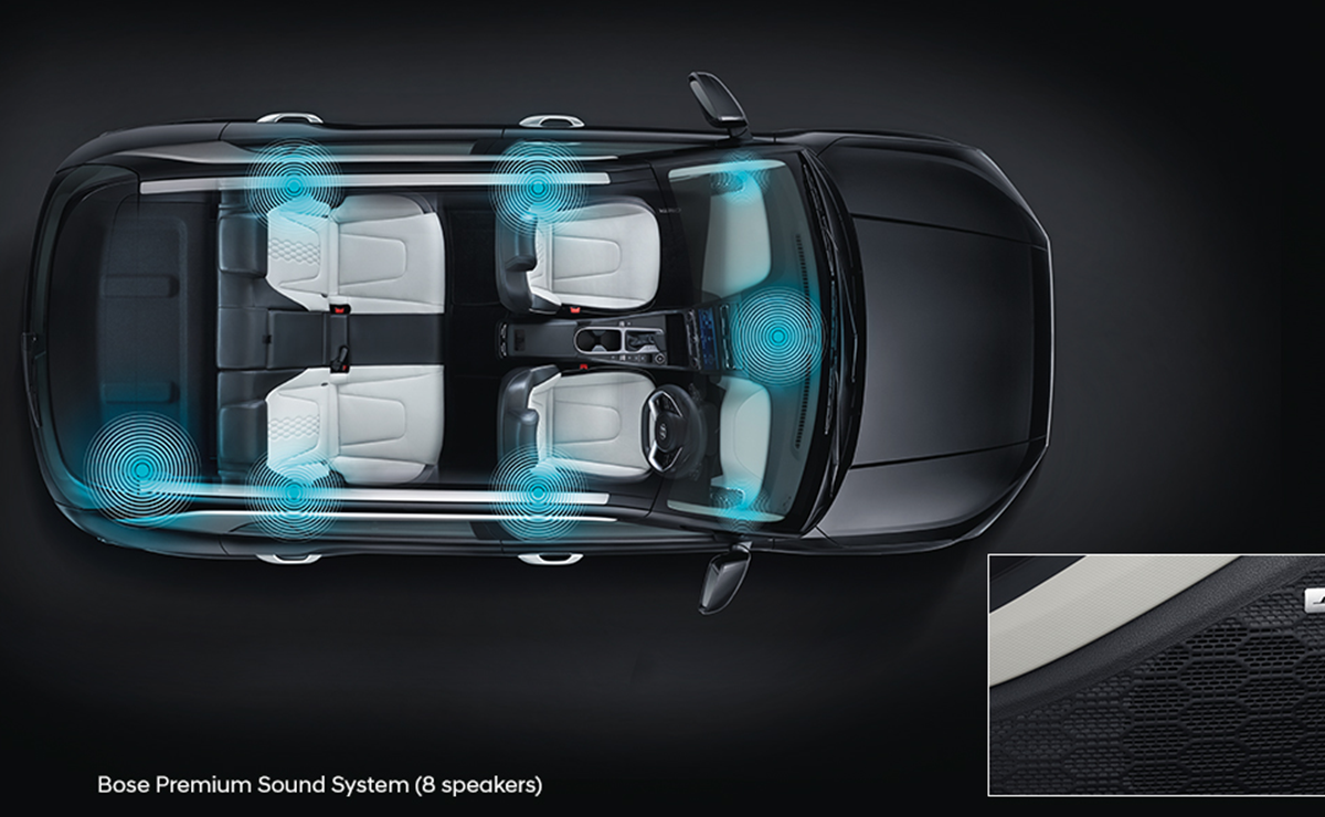 Hyundai Creta Price in Coimbatore Check On Road Price of Creta