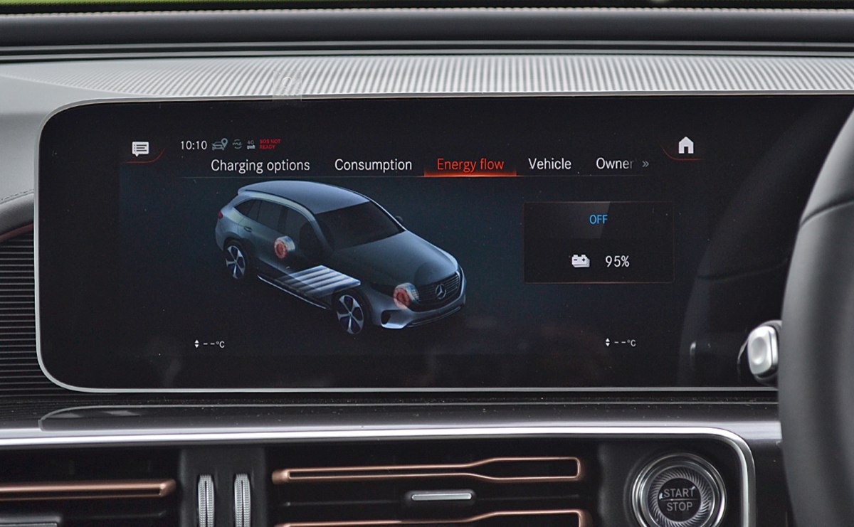 MercedesBenz EQC 2020 Price in India, Launch Date, Review, Specs, EQC