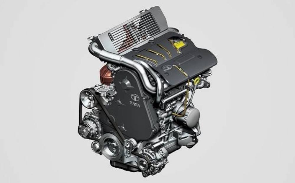 Tata Indica On Road Price in Bharuch Indica Price in September 2020