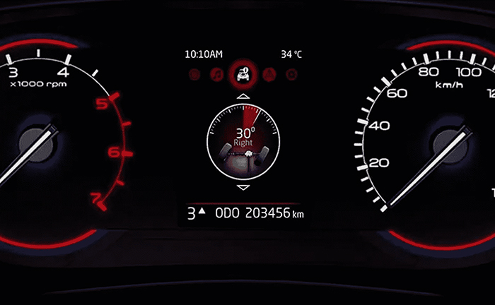 Always - On TDM Screen 