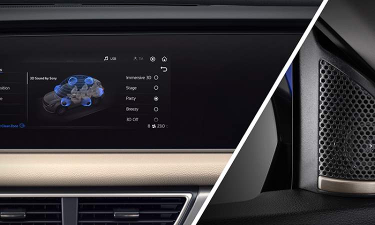 Immersive 3D Sound Technology