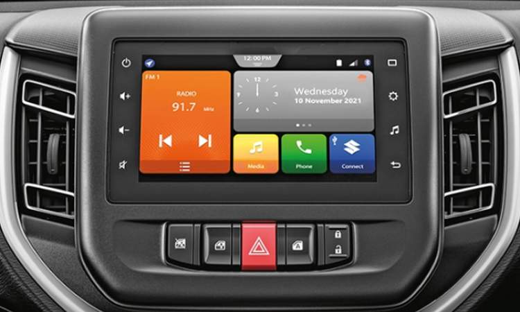 Smartplay Studio with Smartphone Navigation