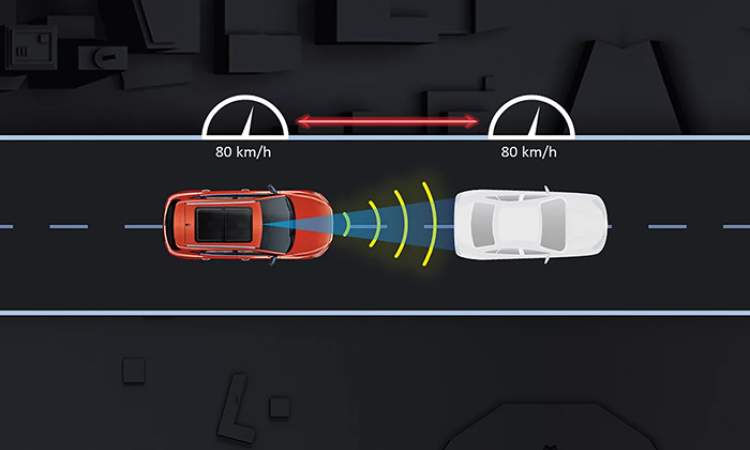 Adaptive Cruise Control