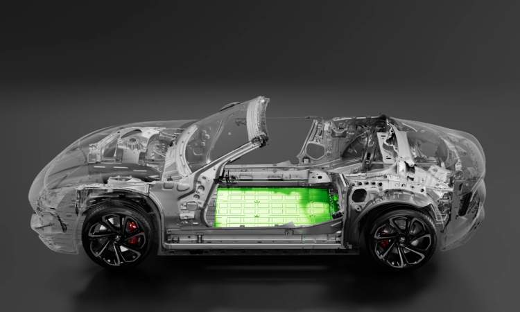 Mg Cyberster Battery
