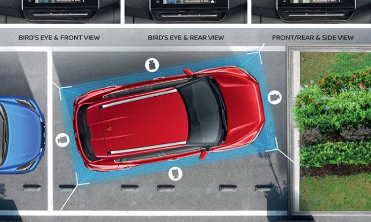 Best-in-class Around View Monitor