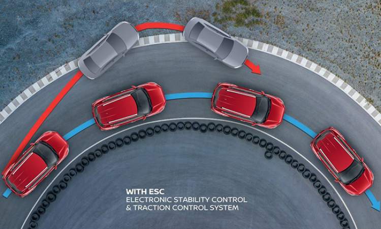 Traction Control System