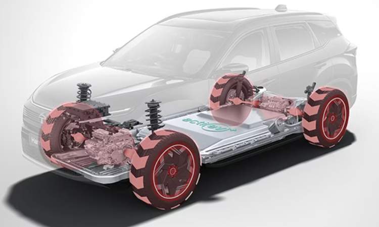 QUAD Wheel Drive Dual Motor Set-up