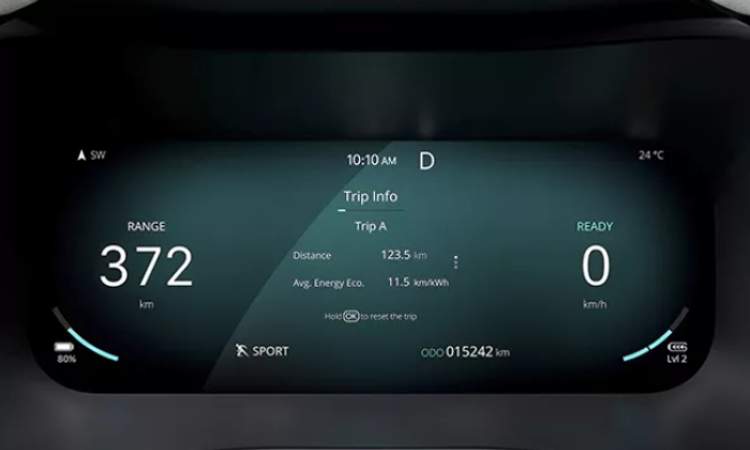 Multi dial view Digital