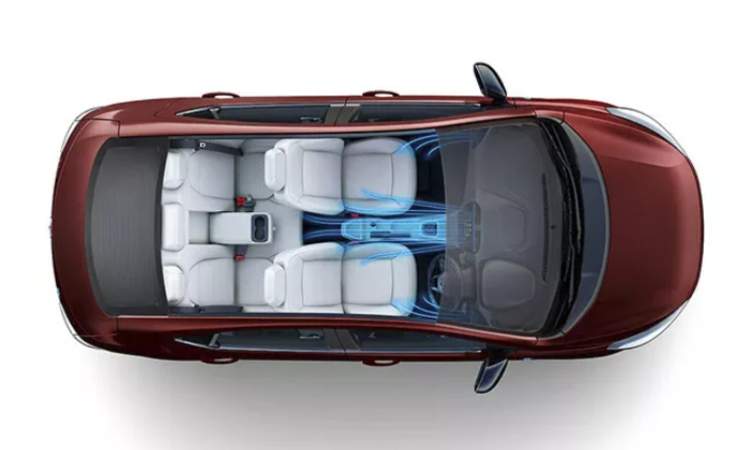 Fully Automaic Temperature Control