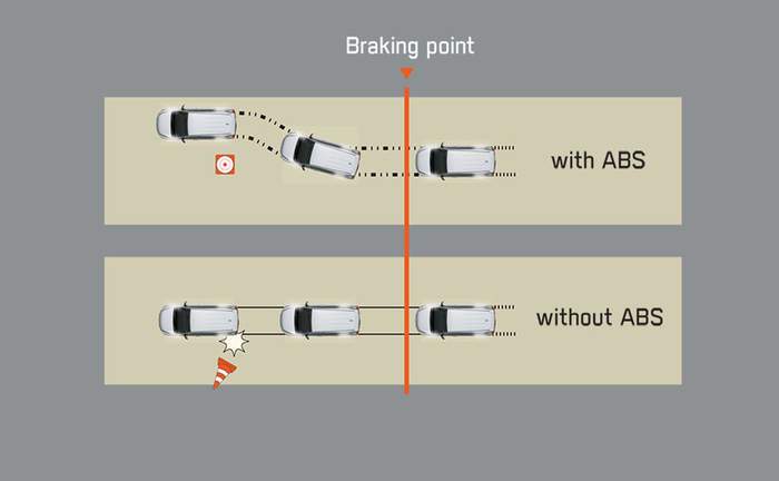 2022 Toyota Tundra Teased With A V6 Engine 2022 Toyota Tundra Teased With A V6 Engine