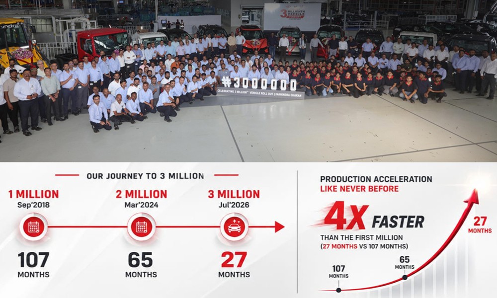 Mahindra roll out