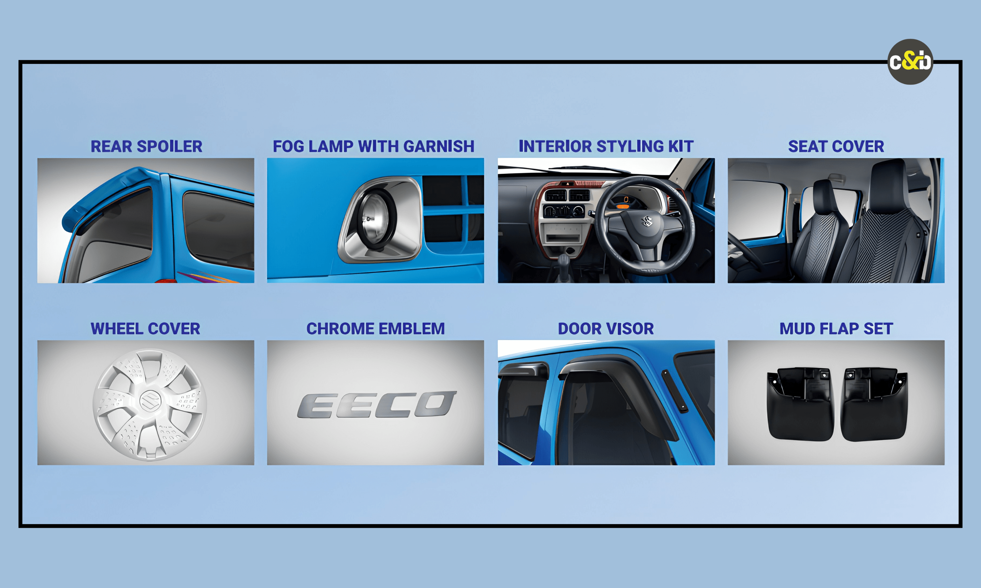 Maruti Suzuki Eeco Star Package 2