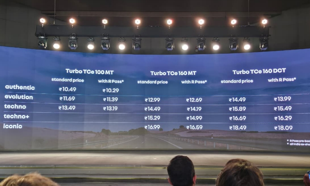Renault Duster Prices