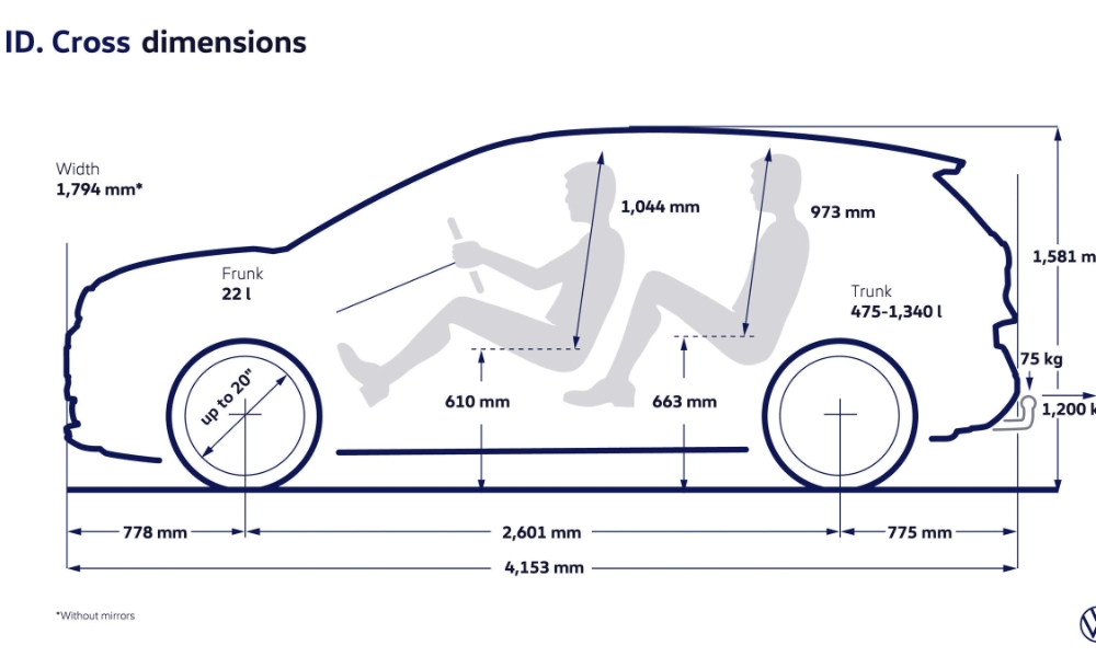 VW ID Cross 4