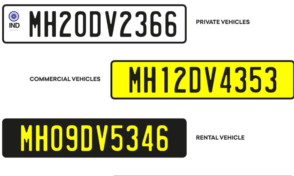 Number plates