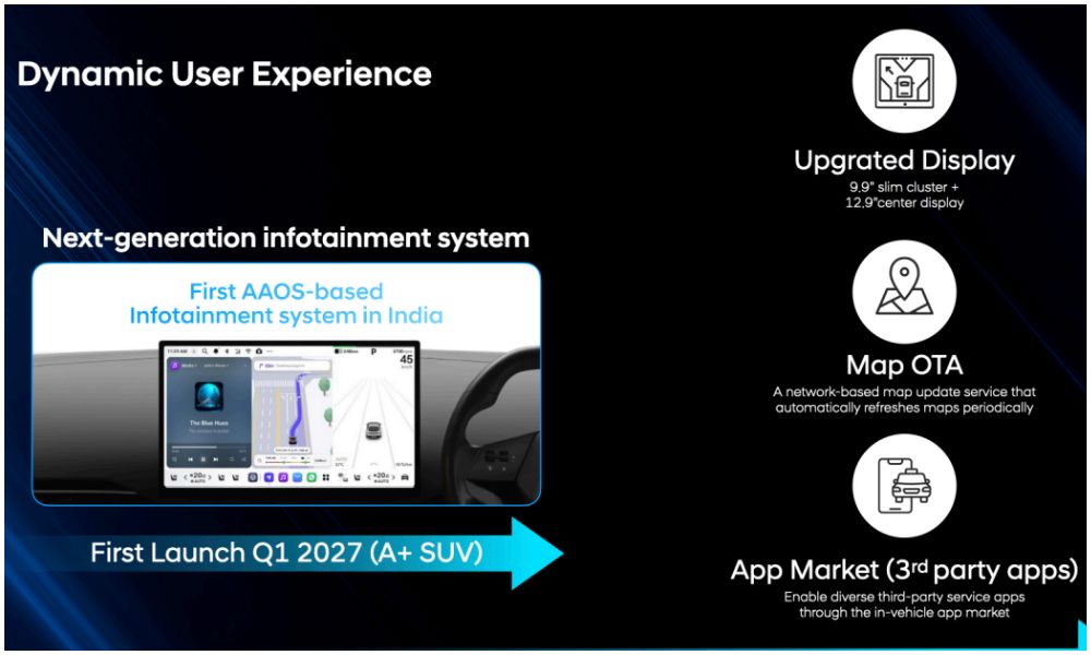 Hyundai infotainment 1