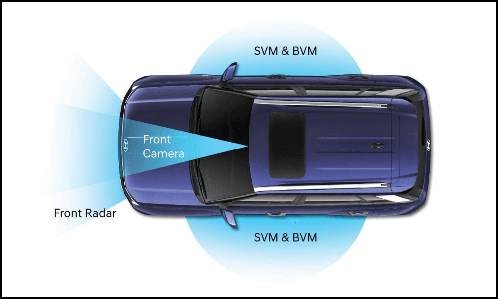 new hyundai venue safety features revealed gets l2 adas all 4 disc brakes 2
