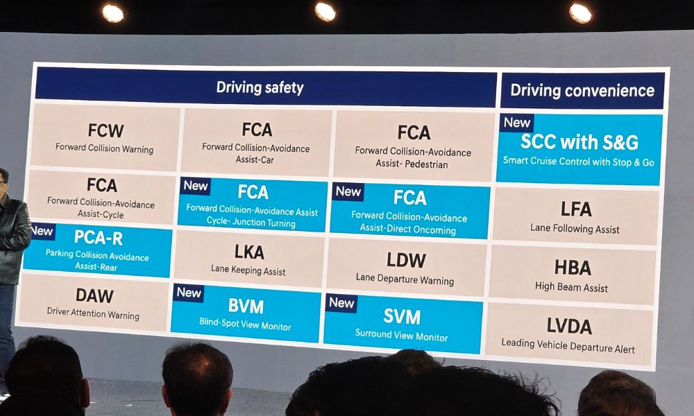 New Venue ADAS features