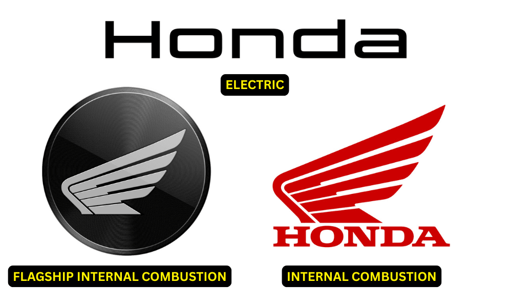 Honda Motorcycle Logos