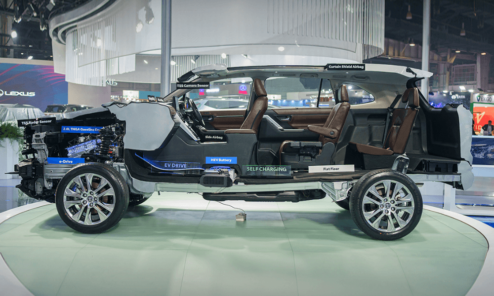 Hybrid System Types Cars Details