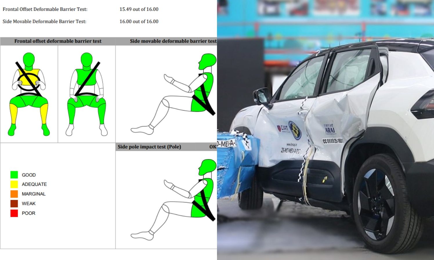 e VITARA FRONTAL IMPACT REPORT