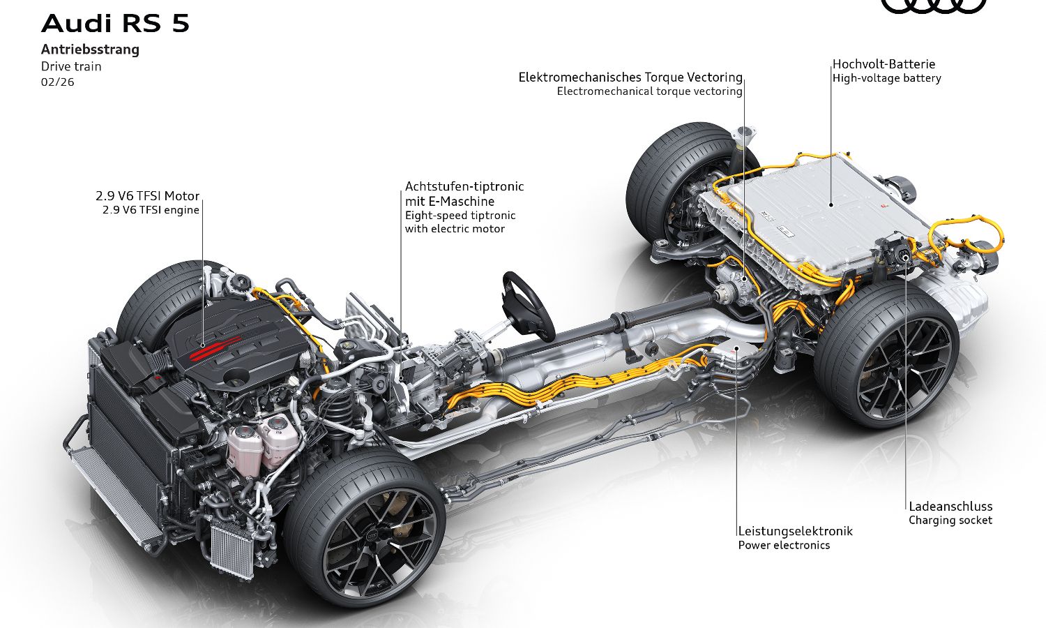 New Audi RS 5 PHEV 7