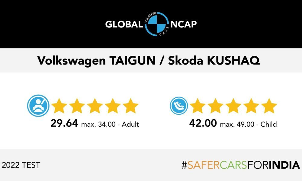 Taigun Kushaq NCAP Result 2022 10 14 T04 19 13 413 Z