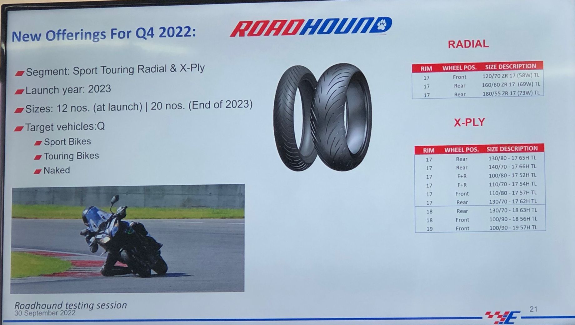 TVS Eurogrip Roadhound 1 2022 10 18 T07 04 00 515 Z