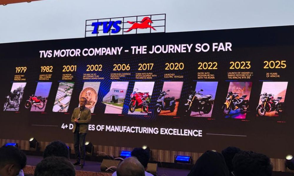 TVS Apache RTX 300 Live Blog 1