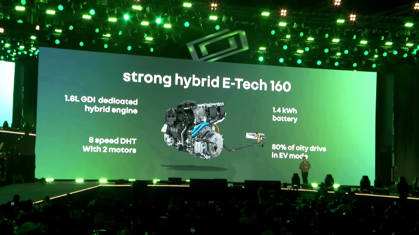 Renault Duster Seats