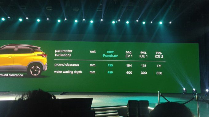 H Bl Hri Pbw A Ex TG 1