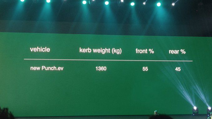 H Bl I Pg Nb QAAXW 4g