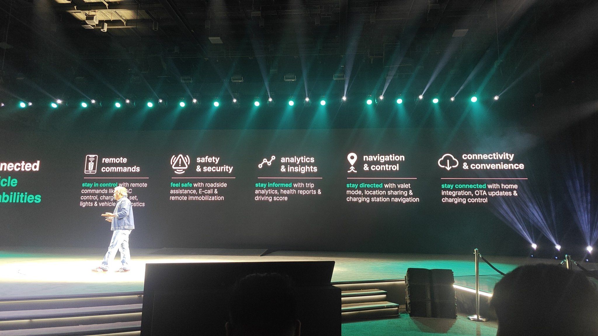 H Bl JM 5 Tb0 A An Dwf