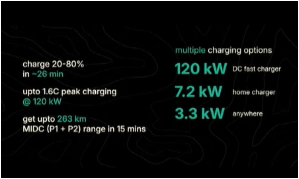 sierra ev charging details carandbike 1