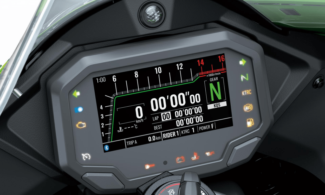 Ninja ZX-10R Instrument Cluster Integrated Riding Modes