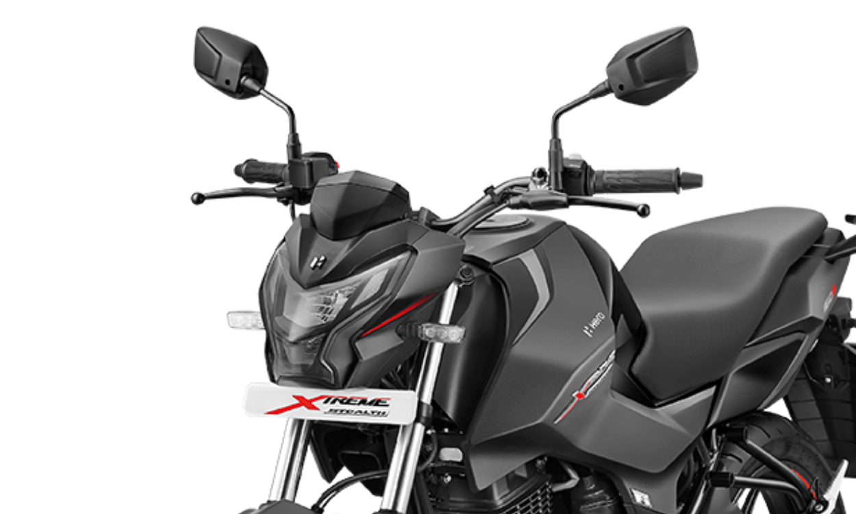 Xtreme 160R LED Headlights